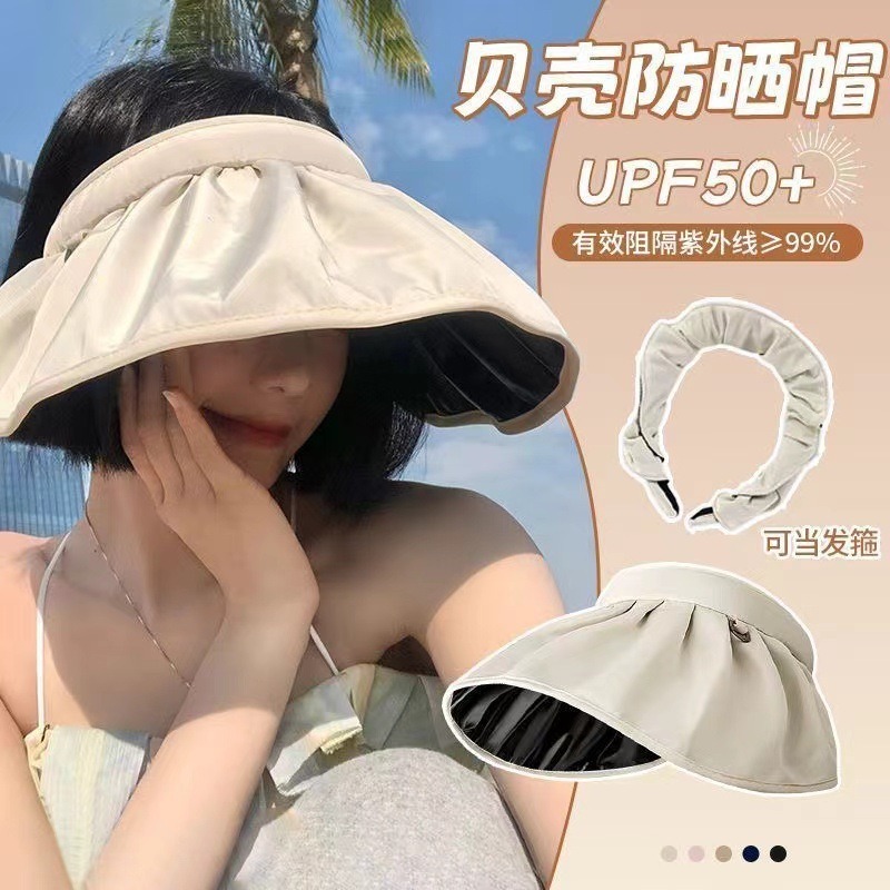 Cappello Parasole Pieghevole U - Visor Sun Hat recensione e prezzo